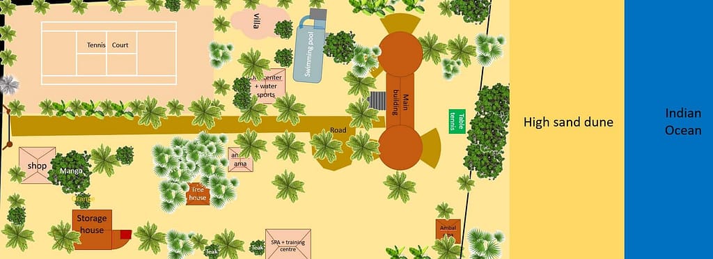 Our future vision, Dune Towers